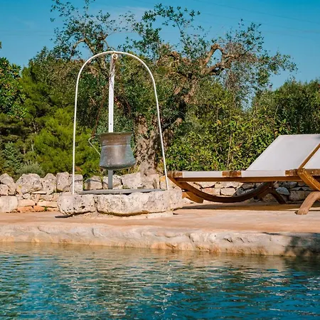 Borgo Del Tempo Ritrovato - Luxury Relais In Puglia Ostuni