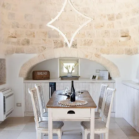 Borgo Del Tempo Ritrovato - Luxury Relais In Puglia Ostuni